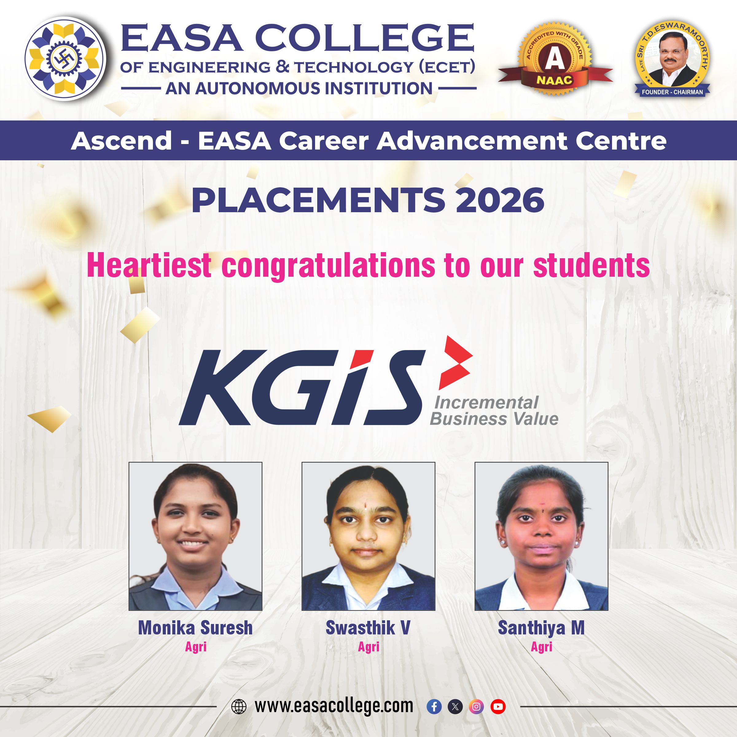 Placed Student